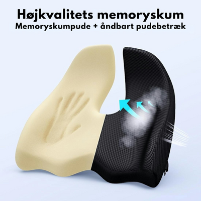 SitWell™ – Ergonomisk Støttepude