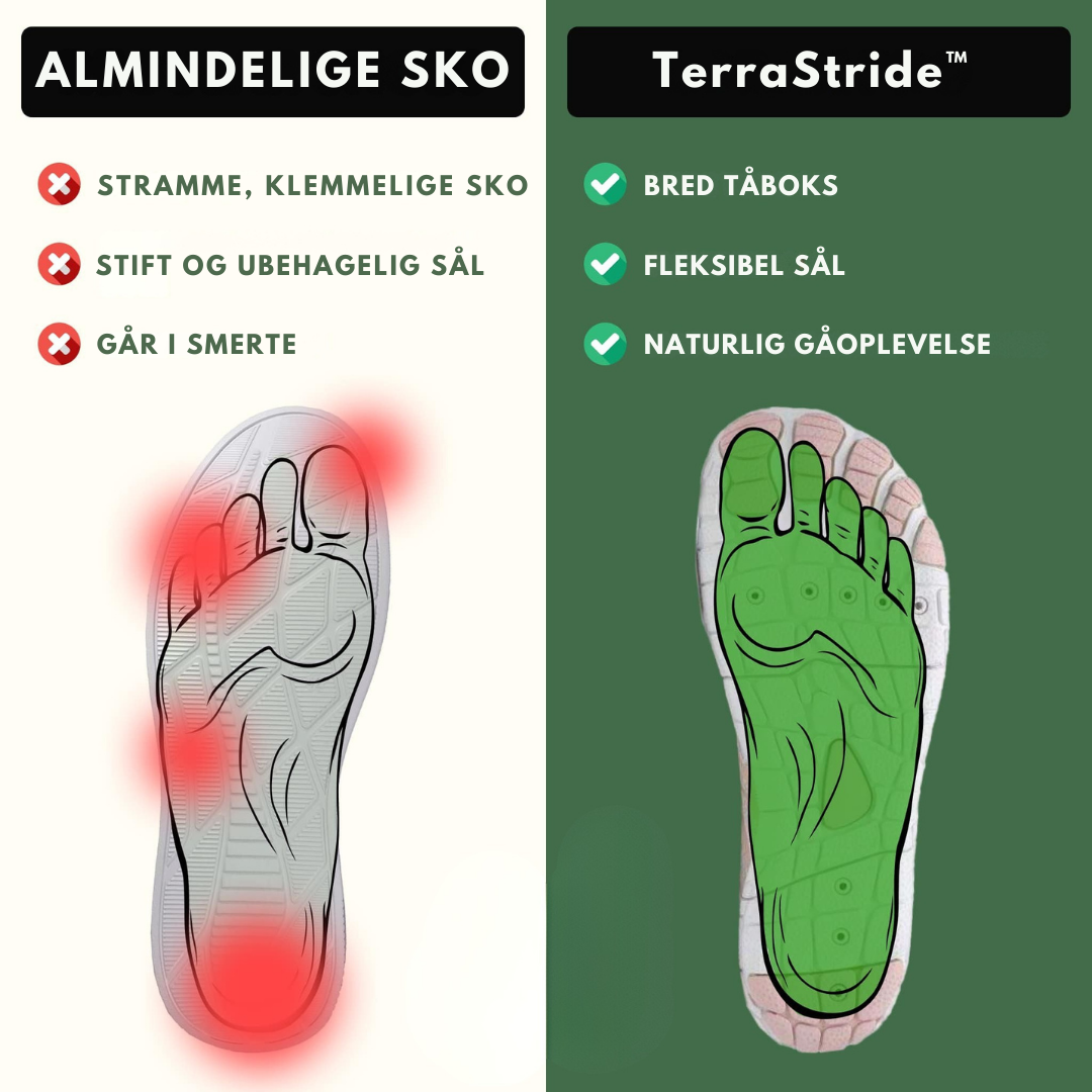 TerraStride™ – Naturlig Bevægelsesfodtøj
