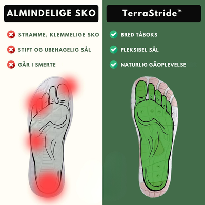 TerraStride™ – Naturlig Bevægelsesfodtøj