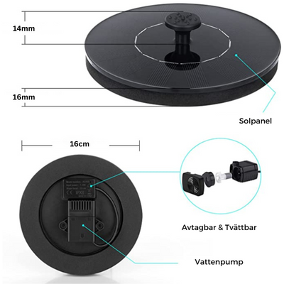 SolSpring™ - Solcelledrevet flydende springvand til havedamme