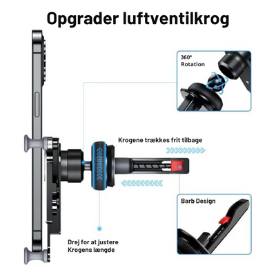 Inviso™ - Roterbart Luftventilfäste