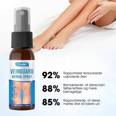 Varicell™ – Revolutionerende Varicose Vein Lindring