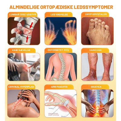 ArthroEase™ – Leddegigt Smertelindrende Spray