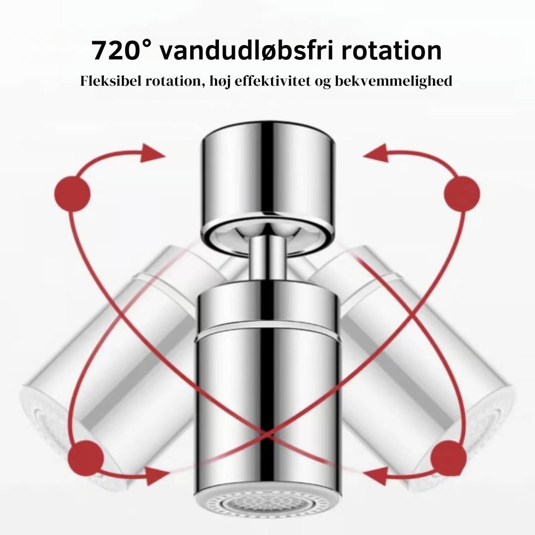 AquaFlex™ - 360-Graders Vandhaneudløb