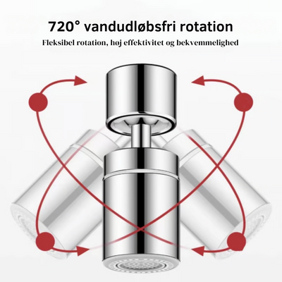 AquaFlex™ - 360-Graders Vandhaneudløb