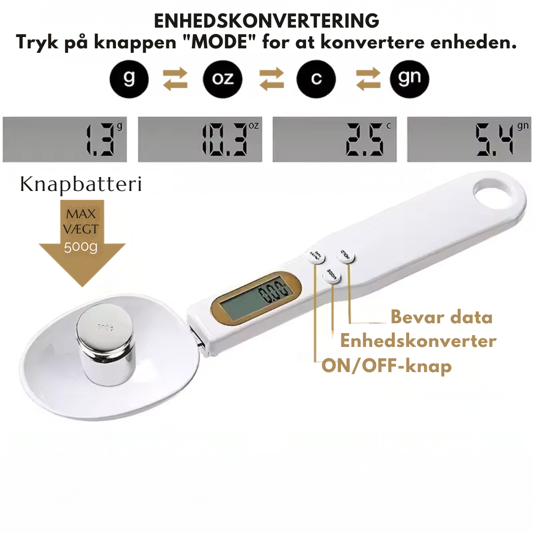 WeightMaster™ - din vej til drømmevægten