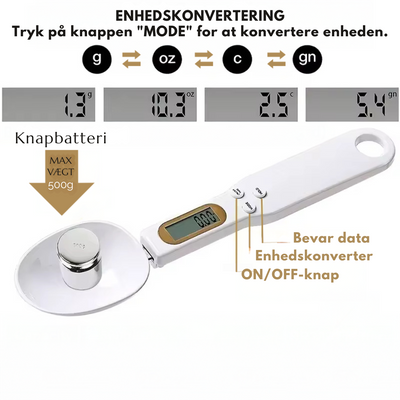 WeightMaster™ - din vej til drømmevægten