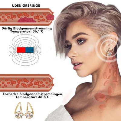 Lymphi™ - Øreringe med lymfatisk magnetterapi