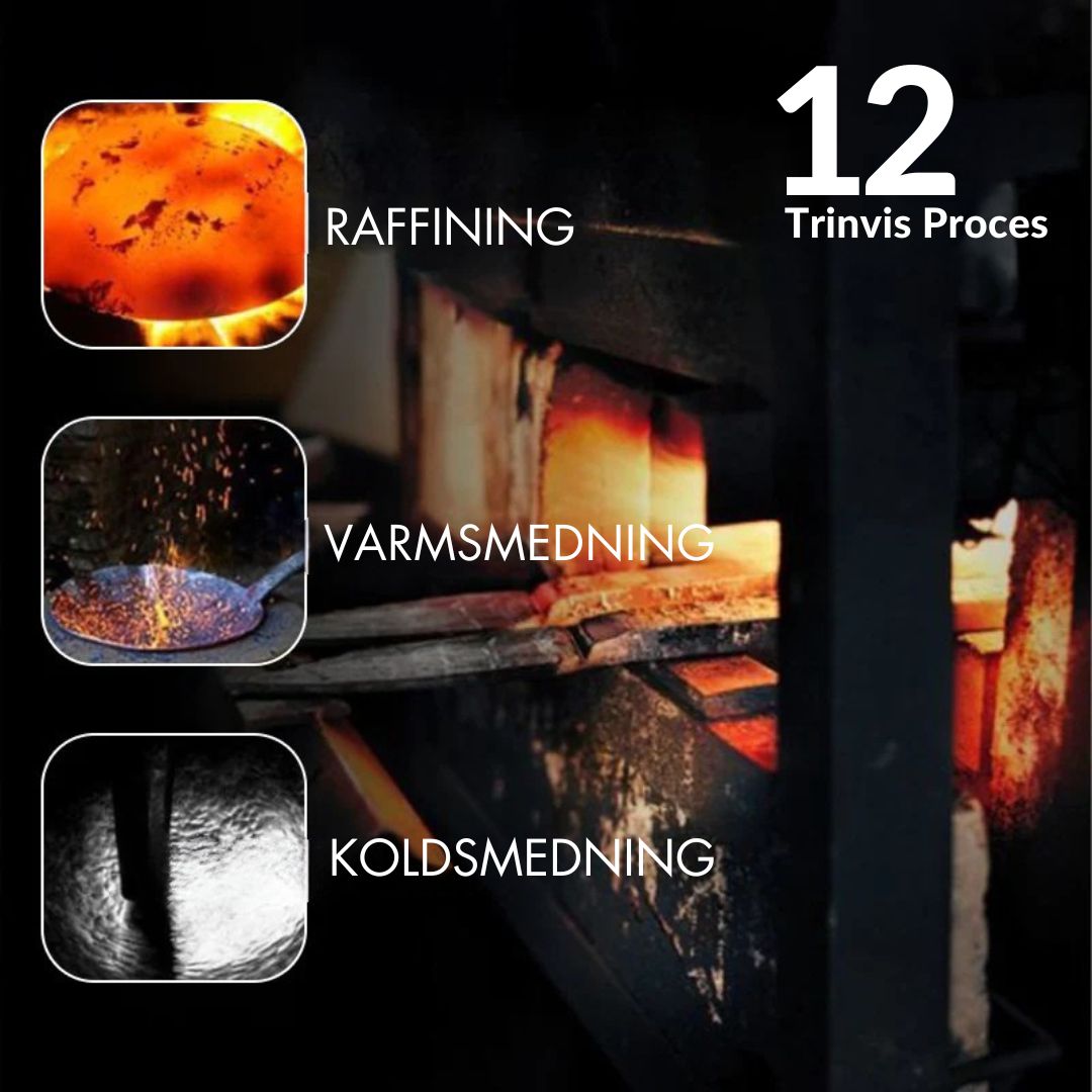 IronChef™ - Den Ultimative Kogepande