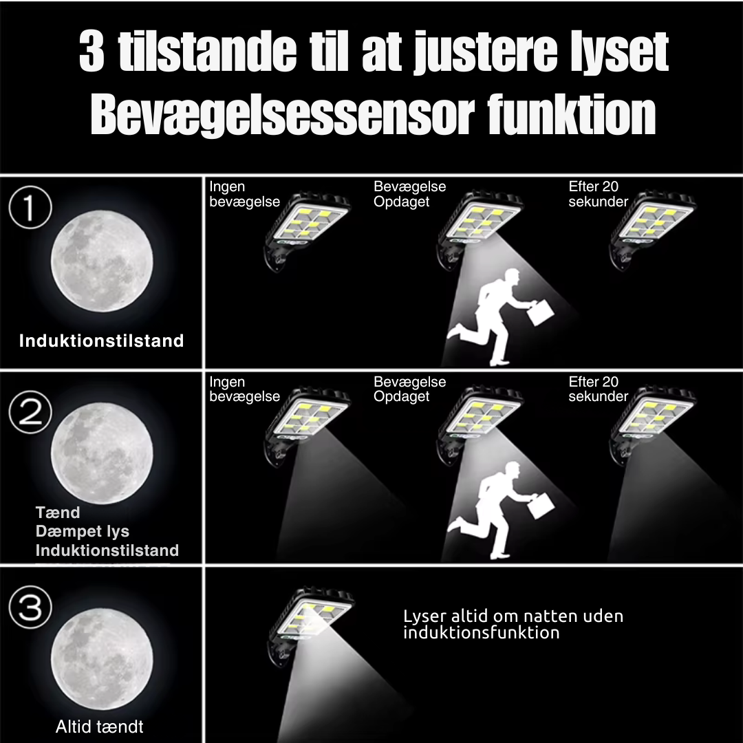 LumiSafe™ - Bevægelsessensor Solcellelampe