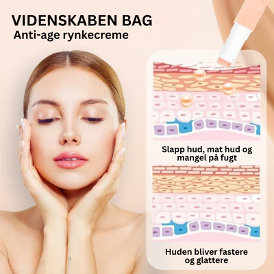 EternaGlow™ - Øjeblikkelig Rynkereduktion