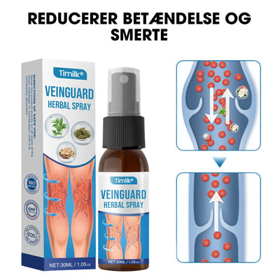 Varicell™ – Revolutionerende Varicose Vein Lindring