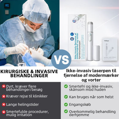 Dermaze™ – Ikke-invasiv laser fjernelse af modermærker