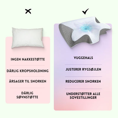 DreamNeck™ – Ergonomisk Sommerfuglepude med Armlæn