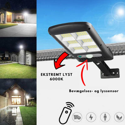 Solarix™ – Ultrabright Solcelledrevet LED-lys