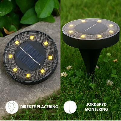 LumiGuard™ – Smart Solcellelampe med Bevægelsessensor