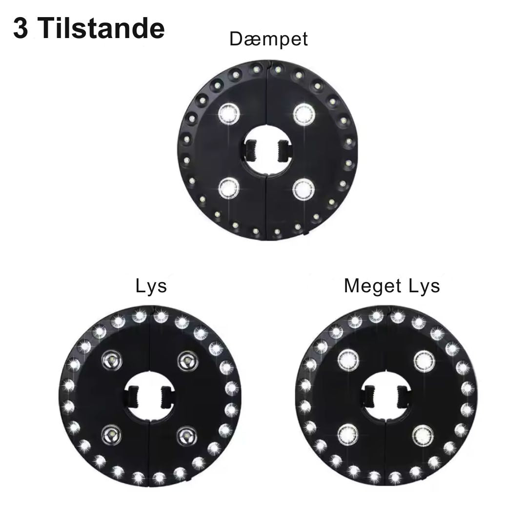 Lumina™ – Elegant Udendørs Parasollys