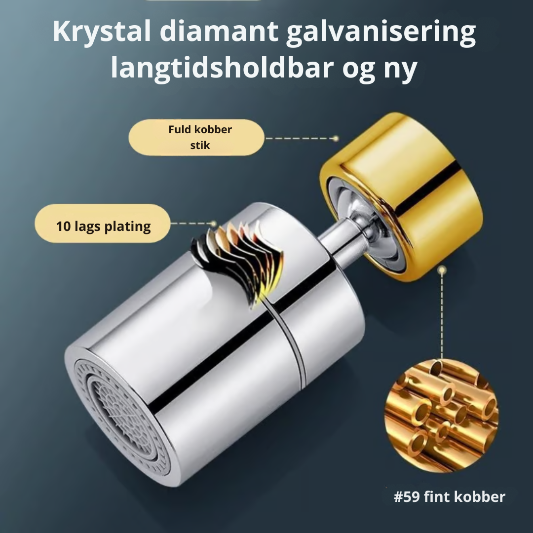 AquaFlex™ - 360-Graders Vandhaneudløb