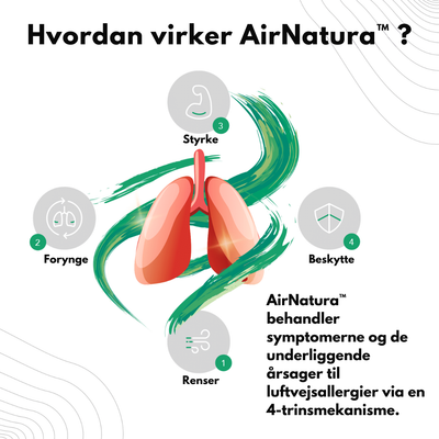 AirNatura™ – Naturlig Dyb Indånding