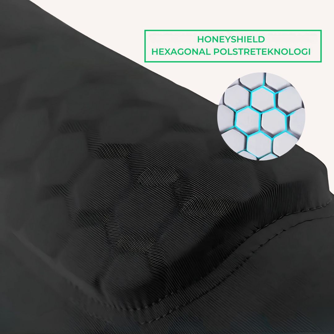 StrikeGuard™ – Letvægts, Sikker Skinnebeskytter
