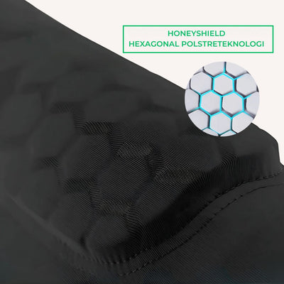 StrikeGuard™ – Letvægts, Sikker Skinnebeskytter