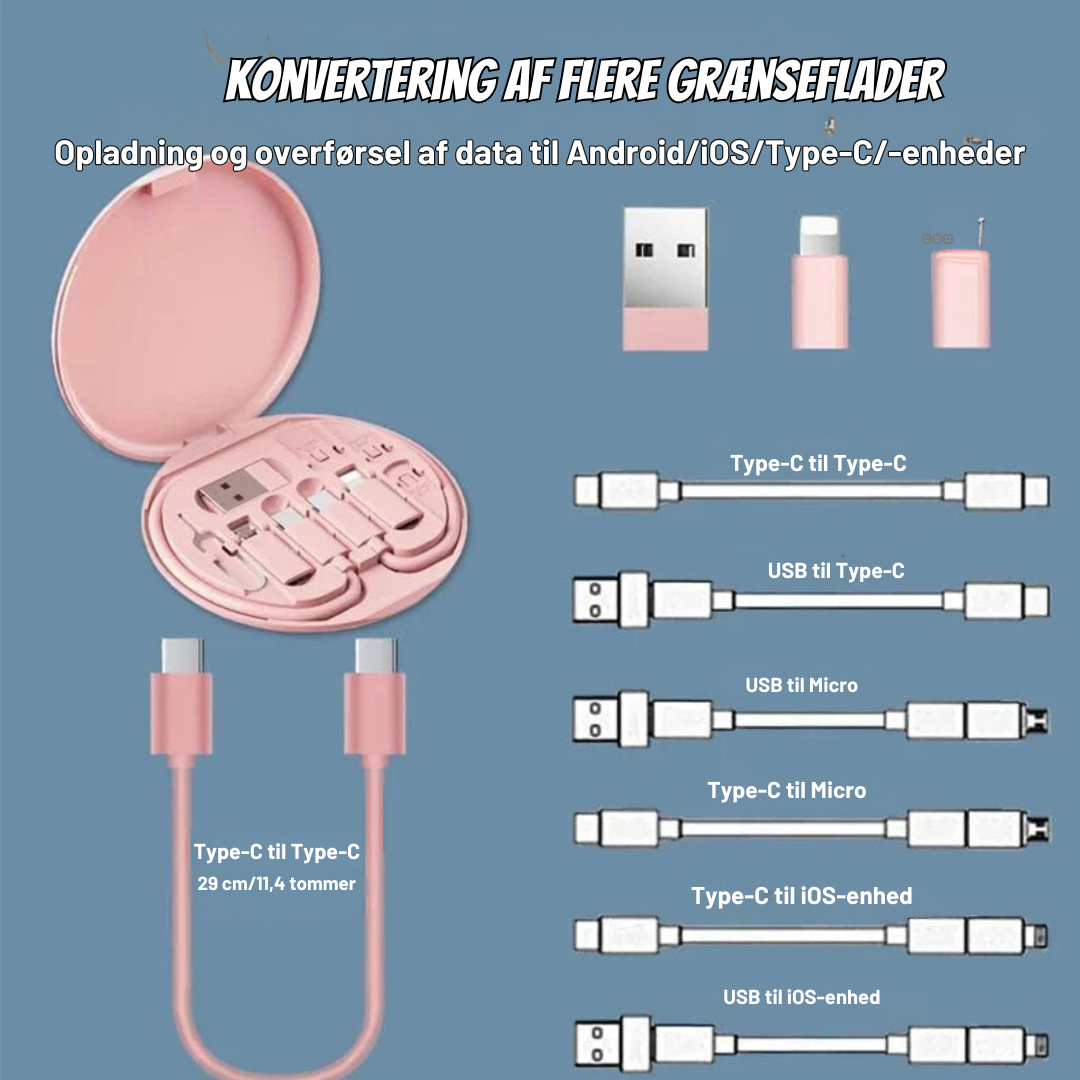 PowerPort™ - kompakt universelt adaptersæt