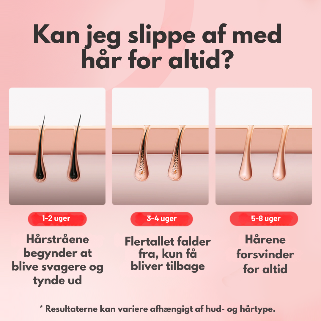 Silkify™ – Smertefri Permanent Hårfjerning