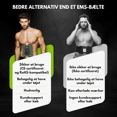 CoreFlex™ – EMS Muskeltræner til Mave & Arme