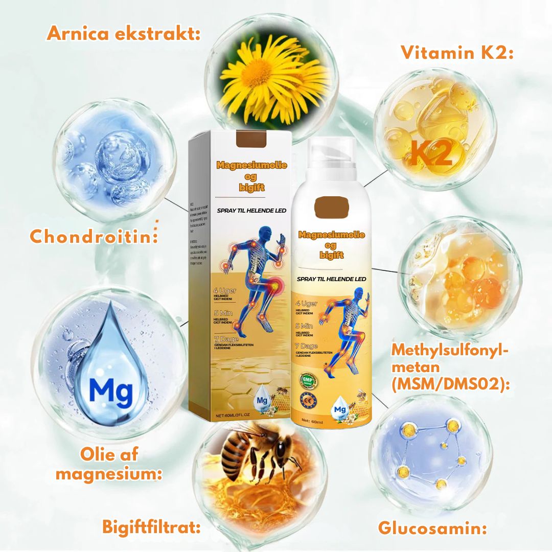 ArthroEase™ – Leddegigt Smertelindrende Spray