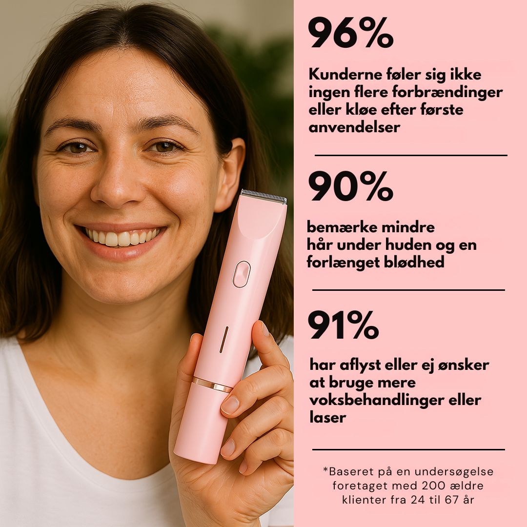 Blanca™ – Dobbelthovedet Præcisionsbarbering