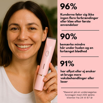 Blanca™ – Dobbelthovedet Præcisionsbarbering
