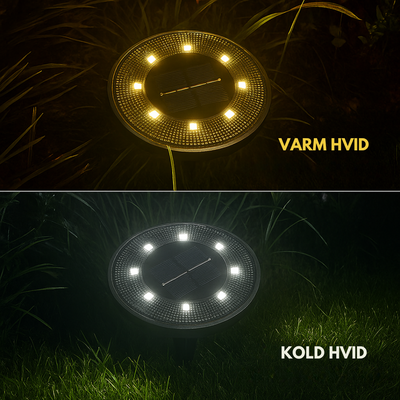 LumiGuard™ – Smart Solcellelampe med Bevægelsessensor