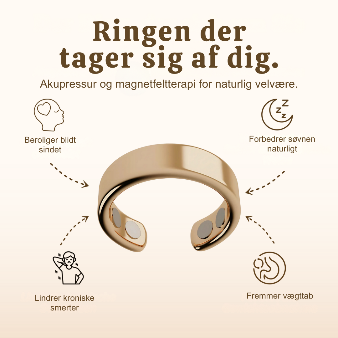 Zenova™ – Magnetfeltterapi-Ring