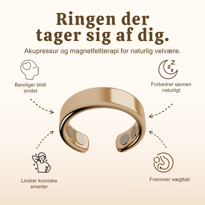 Zenova™ – Magnetfeltterapi-Ring