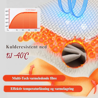 Malina™ - Termotank med indbygget bh