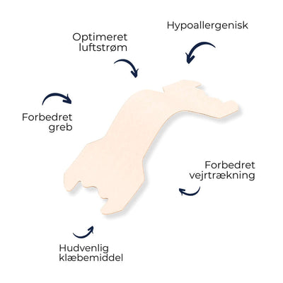SleepClear™ – Anti-snorken Nasalstrips for Bedre Åndedræt og Søvn
