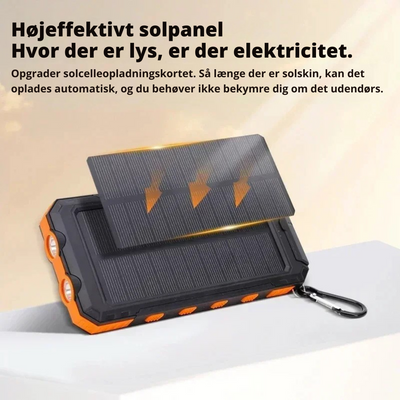 Suntrix™ – Solcelledrevet Powerbank