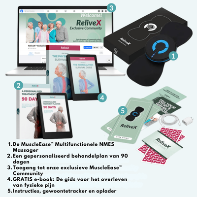 MuscleEase™ – Trådløs Restitutionsmassager