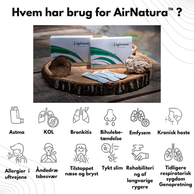 AirNatura™ – Naturlig Dyb Indånding