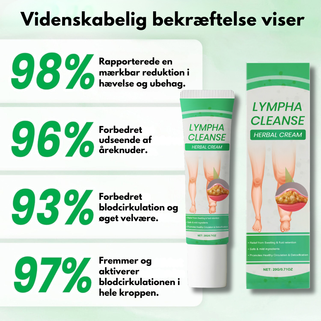 Lymphora™ – Naturlig lindring af hævelser
