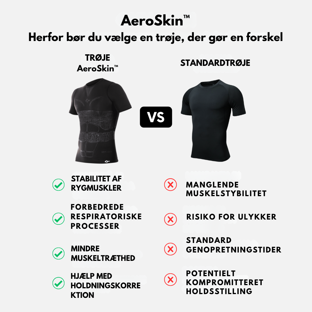 AeroSkin™ – Åndbar Performance Trøje