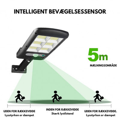 Solarix™ – Ultrabright Solcelledrevet LED-lys