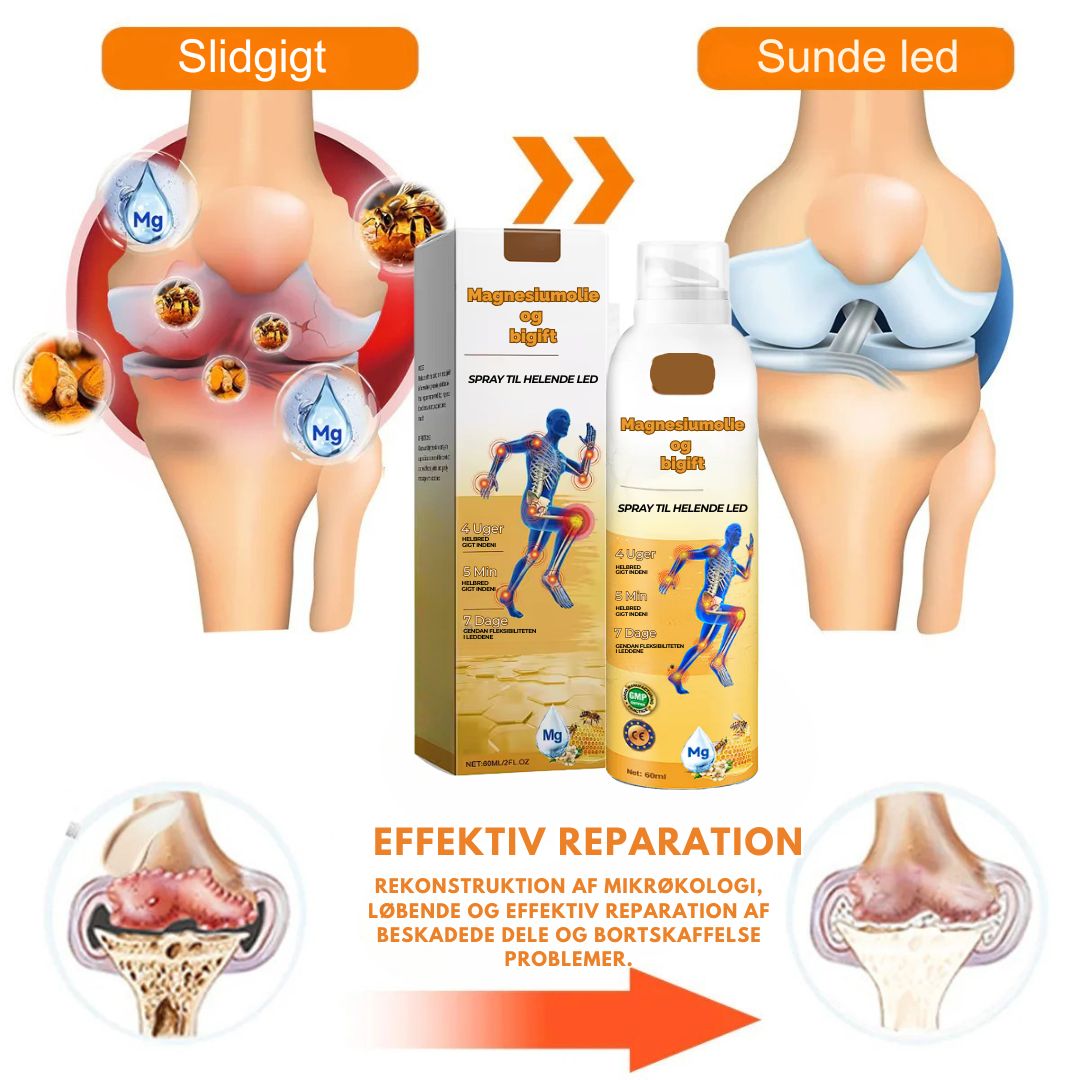 ArthroEase™ – Leddegigt Smertelindrende Spray