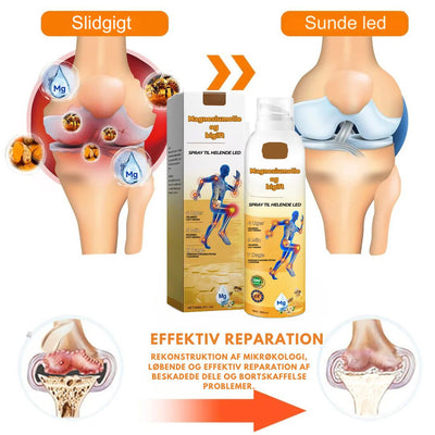 ArthroEase™ – Leddegigt Smertelindrende Spray