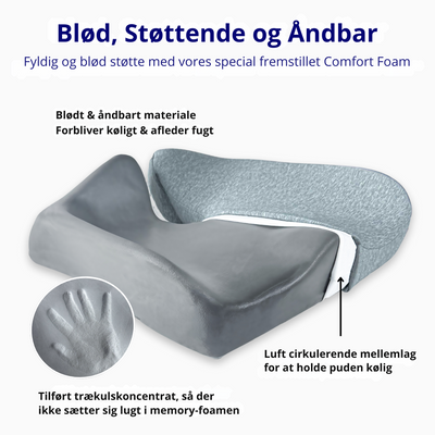 Comfy™ – Ergonomisk Trykaflastende Siddepude