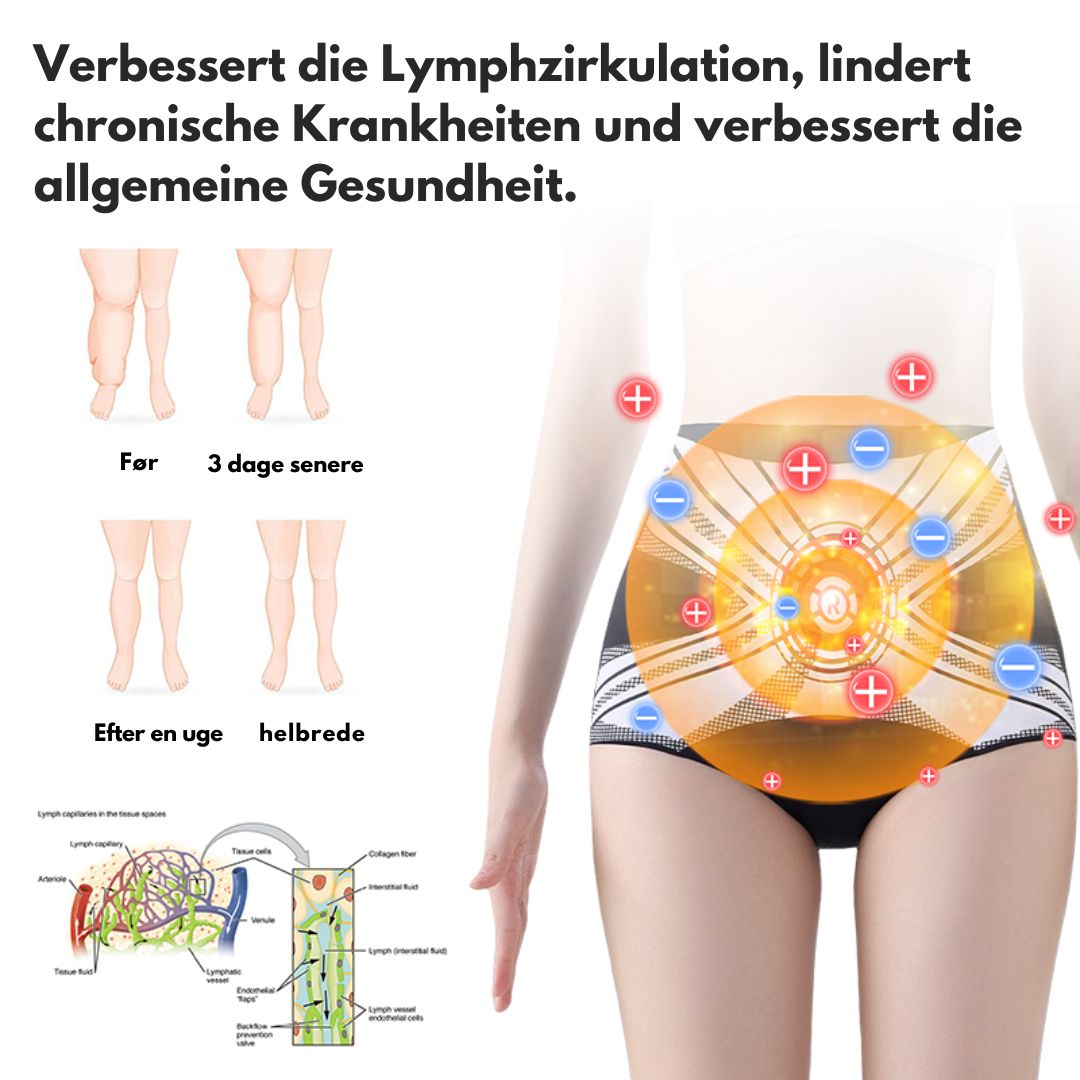 ThermoFit™ – Velværefremmende Formende Shorts