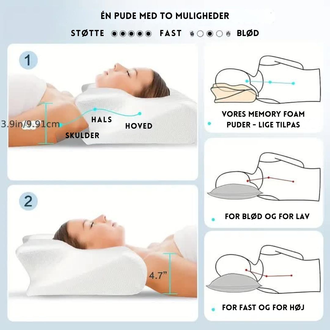 DreamNeck™ – Ergonomisk Sommerfuglepude med Armlæn