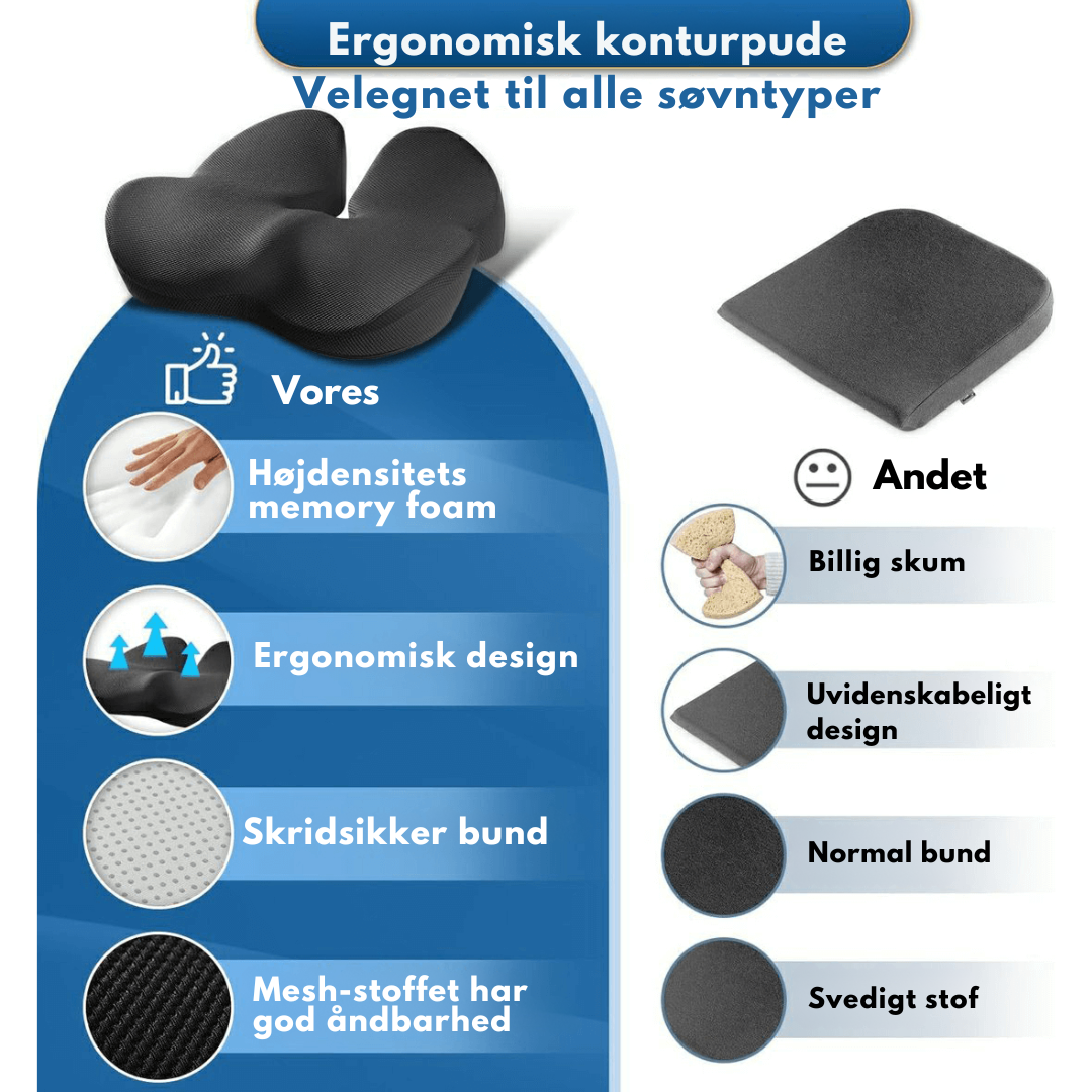 SitWell™ – Ergonomisk Støttepude