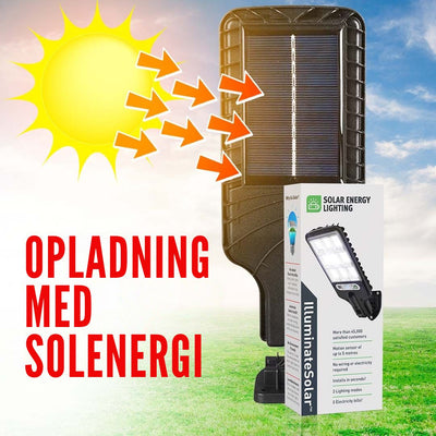 Solarix™ – Ultrabright Solcelledrevet LED-lys