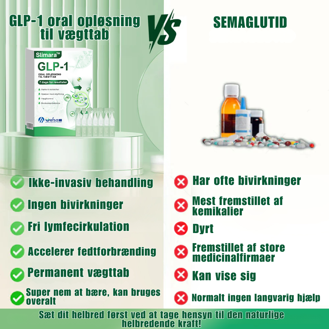 Slimara™ – Avanceret Oral Vægttabsløsning